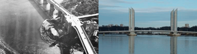 Ponte do Imperador Aracaju