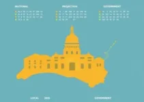 calendário de eventos 2026 Aracaju