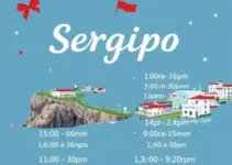 Emancipação Política de Sergipe